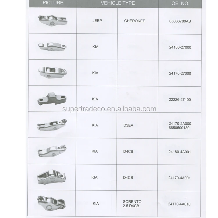 Auto Parts Valve Train Rocker Arm For Nissan Ka24e D21 Engine Parts Oem