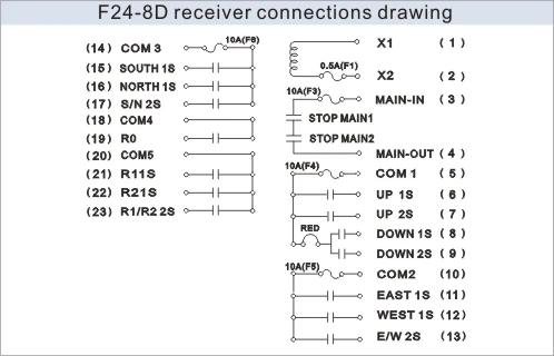 Telecrane remote control f21 e1 rx схема подключения