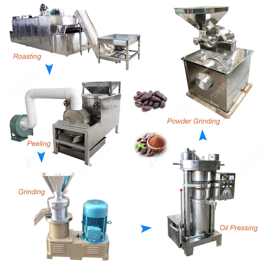 Electric Cocoa Butter Production Line Cocoa Bean Grinding Machine Cocoa Bean Grinder Buy