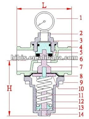 stainless steel-Flange Type-illustration