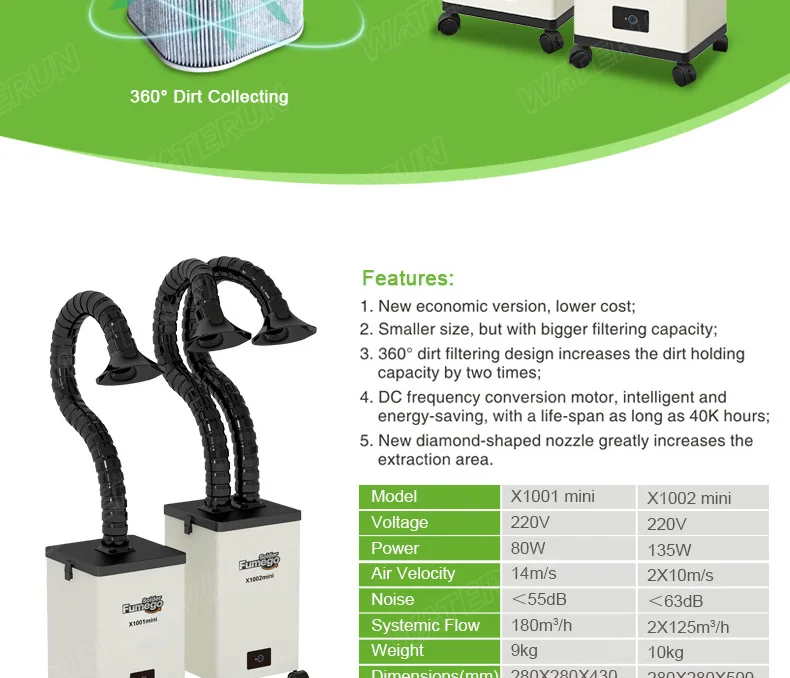 X1001-X1002mini  (2).jpg