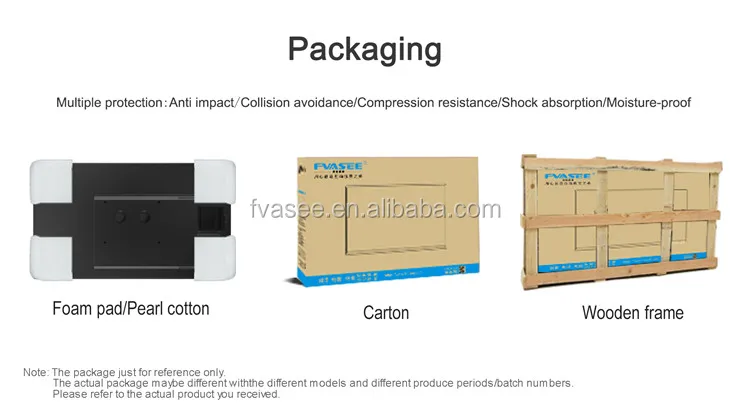 Wireless Smart board