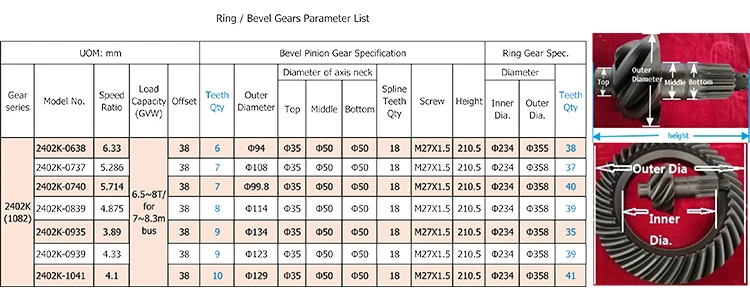 High quality bevel truck crown wheel and pinion differential gear set