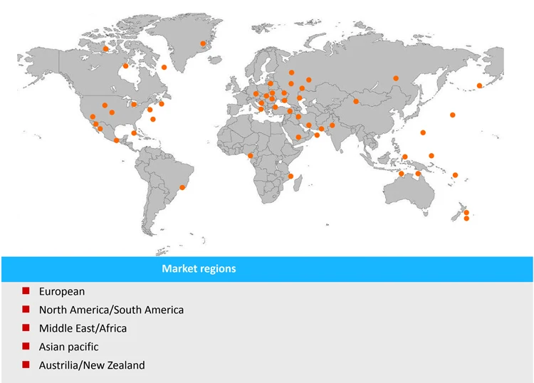 Customer Network.jpg
