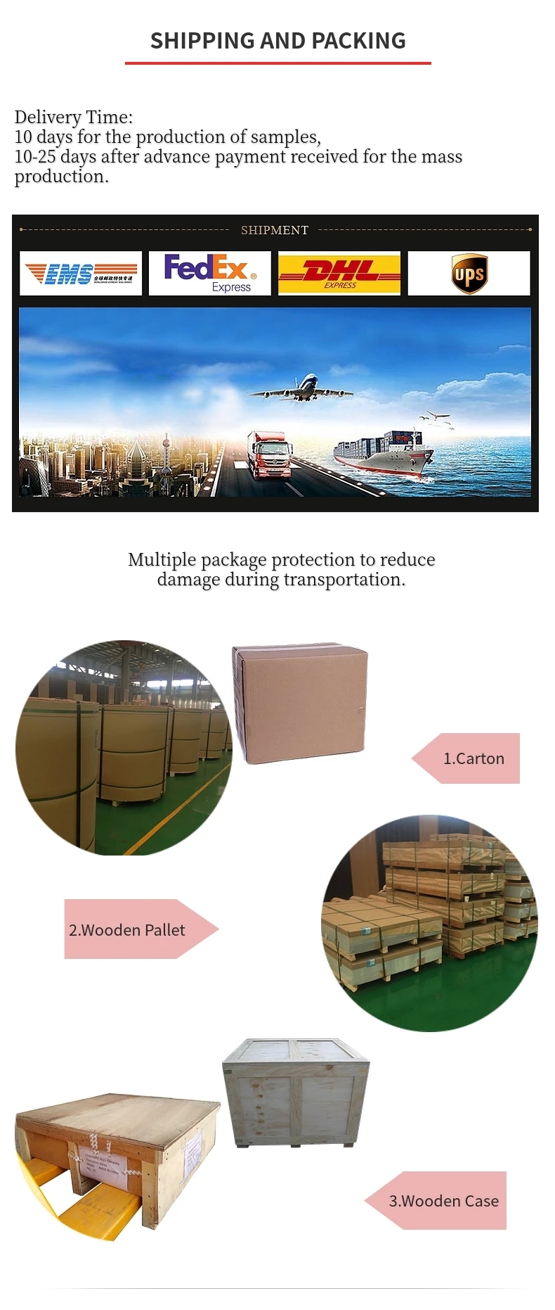 UV Printing Aluminum Panels plate sheet for Poster Signboard Advertising with PE film