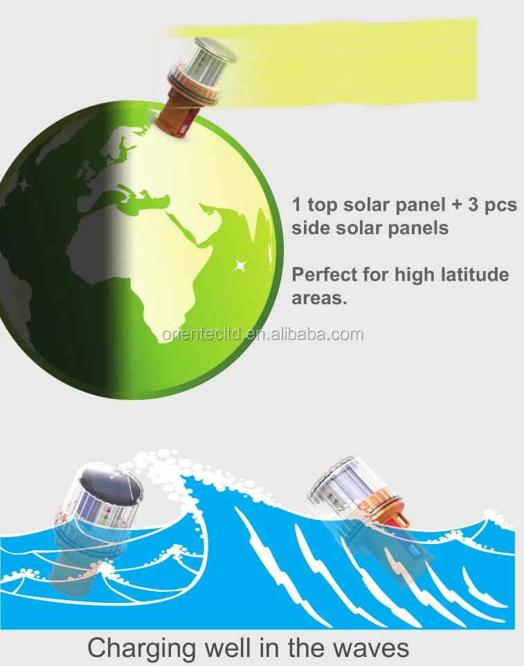 
OT-SL68SS IP68 solar beacon light 