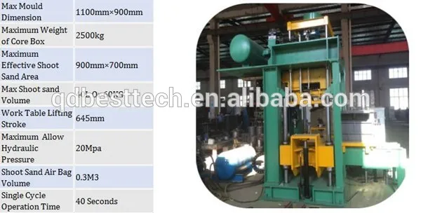 Foundry automatic sand core shooting machine for faucet casting production line