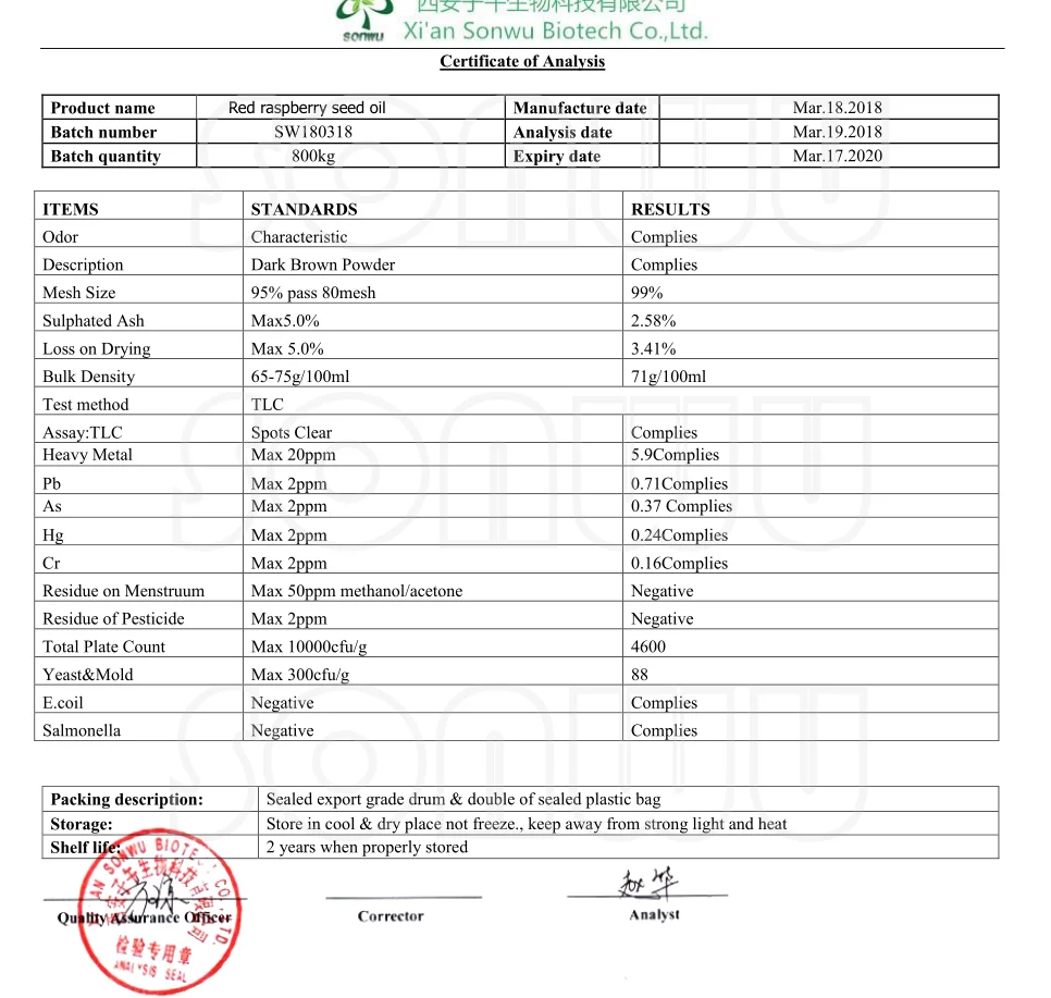 Extract analysis. Certificate of Analysis. С сукешашсфеу ща фтфдшын. NK Certificate of Analysis. China grape Seed Oil Certificate of Analyses.