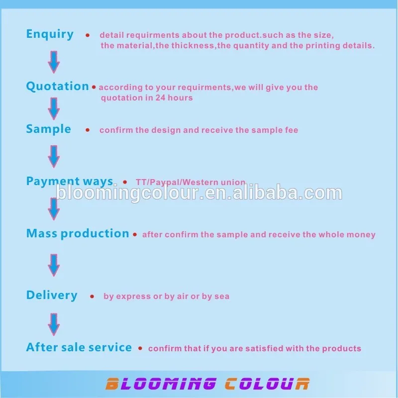 HTB1h0sMGXXXXXbbaXXXq6xXFXXXw