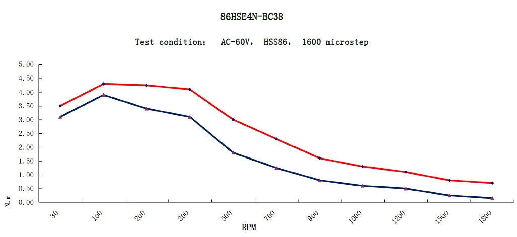 86HSE4N-BC38.jpg
