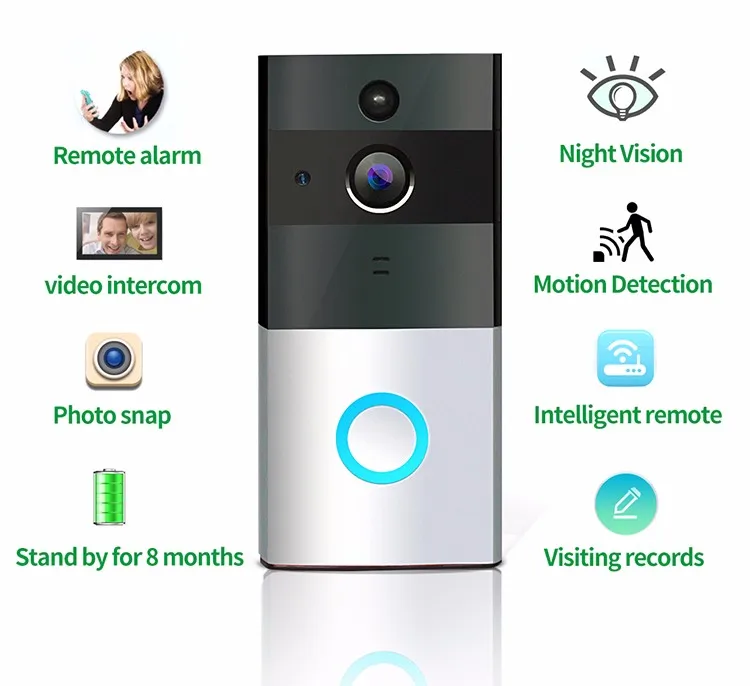 Electric Wireless Kids Room Multi Family Doorbell Industrial Doorbell