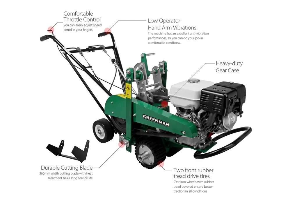 Hand Sod Cutter With 6kw Honda Engine Buy Sod Cutter,Turf Sod Cutter