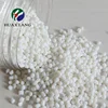 Nano plastic transparent filling master batch