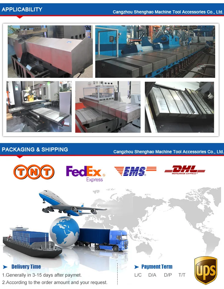 Cover slideway for milling machine steel plate machine guide telescopic covers 