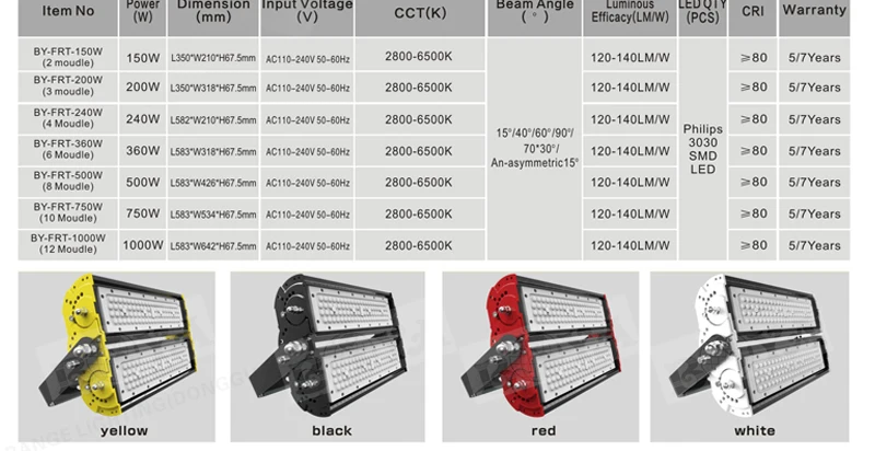 football stadium light 