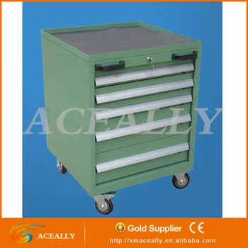 Cheap Small Tool Cabinet Tool Chest Wholesale Tool Box Rolling On