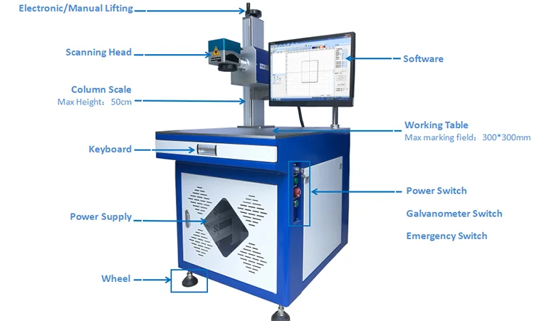 MRJ-lézer Co2 lézerjelölő gép / lézerkészítő co2 / hot eladó 30W 50W co2 lézeres jelölőgéphez
