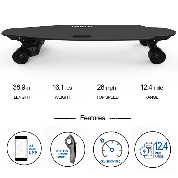 
IFASUN Electric Skateboard With Remote Control Adult Board Kit Motorized Small 