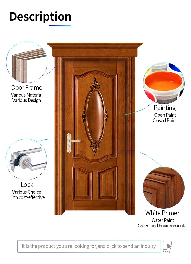 JHK- White Primer Door Wood Panel Door Design