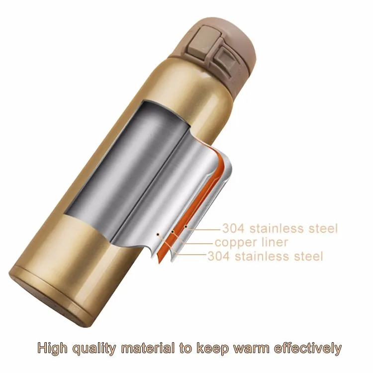 Types Of Thermos Flask Parts For Travel Buy Thermos Flask,Thermos Flask Parts,Types Of Thermos