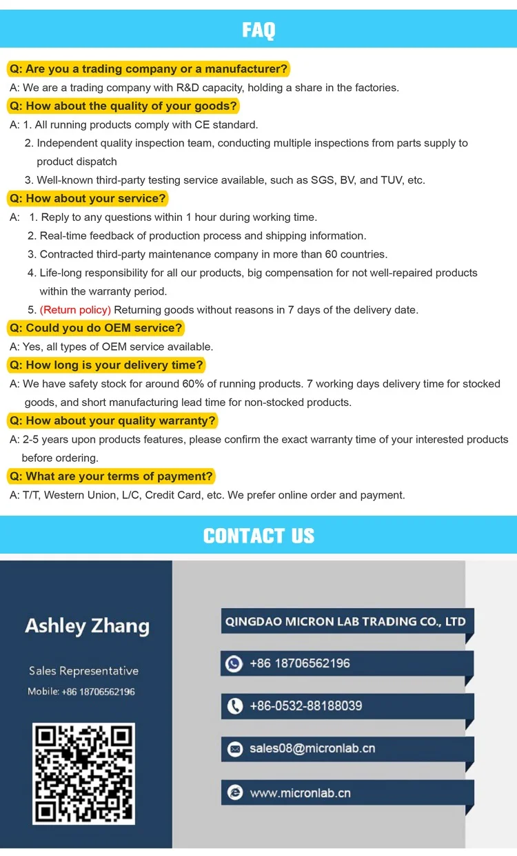 FAQ+card