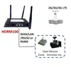 M2M 3G 4G LTE WIFI router support standard Ethernet port and WiFi access