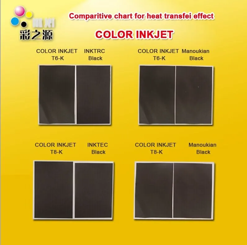 comparitive chart.jpg