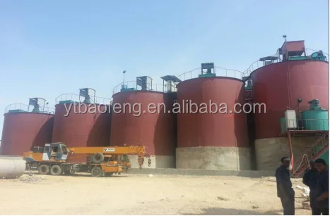 
EPC contractor for gold mining plant in Sudan 