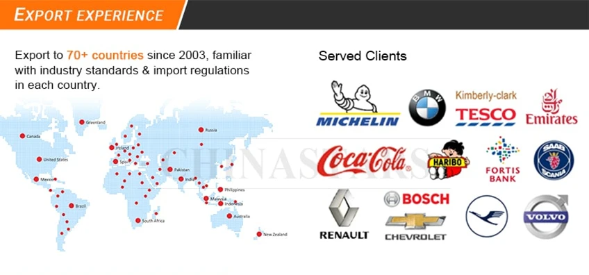 Export Experience.jpg