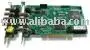 IBP-1308 VIDEO CAPTURE CARD WITH SOFTWARE COMPRESSION TECHNIQUE