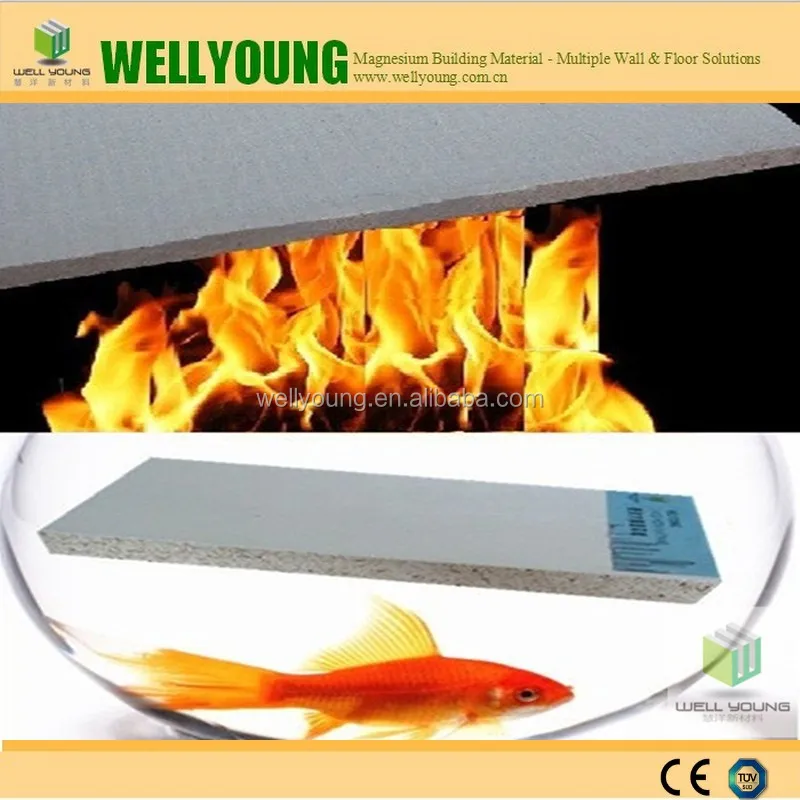 Substitute For Fiber Cement Board Fireproof Board Buy Fireproof