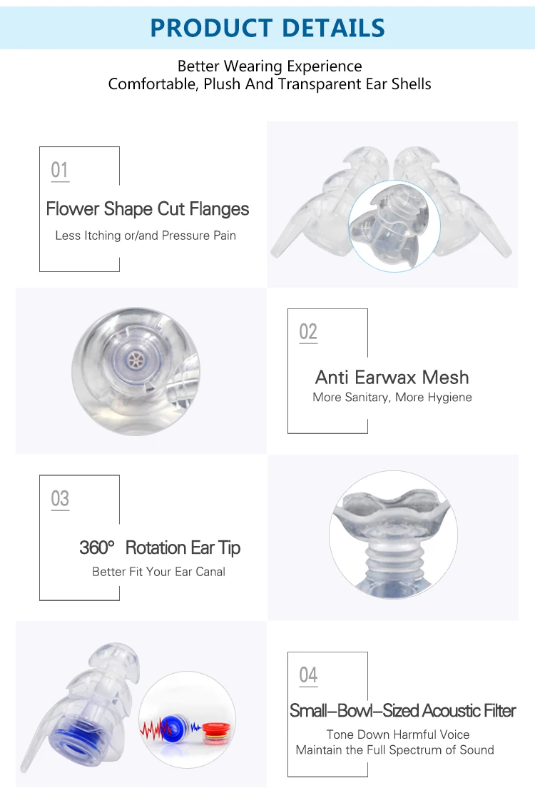 Music Filter Earplugs For Safety