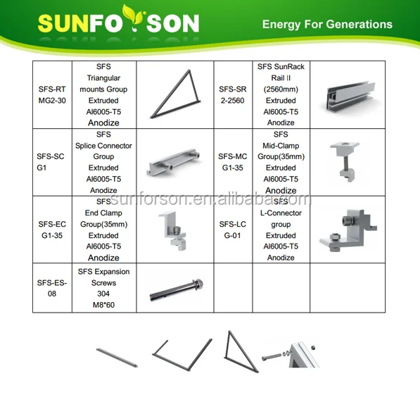 Aluminum triangle solar panel mounting frame Ballast Flat Roof Solar Mounting brackets