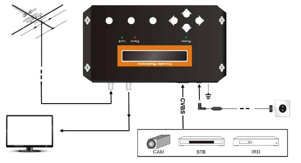 Av to rf converter схема