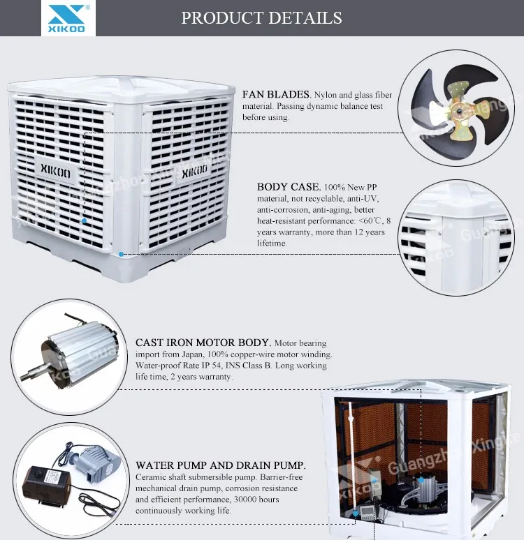 Industrial Evaporative Water Cooling Air Conditioner Buy Industrial