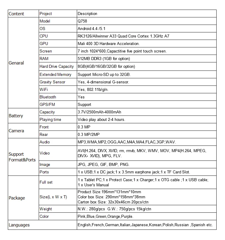 Alibaba distributors manufacturing company cheap laptop custom waterproof tablet pc news from china