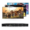 China wholesale 9 Channel HDMI Outputs processor 3*3 Fully-Digital Processing 4K video wall controller