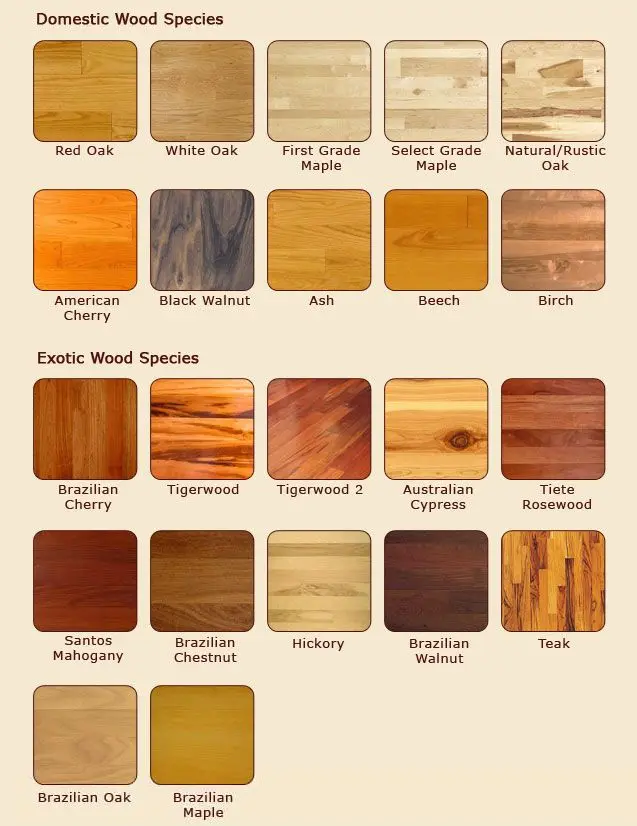 Three Wood Frame Panel Interior Wooden Sliding Glass Doors Buy
