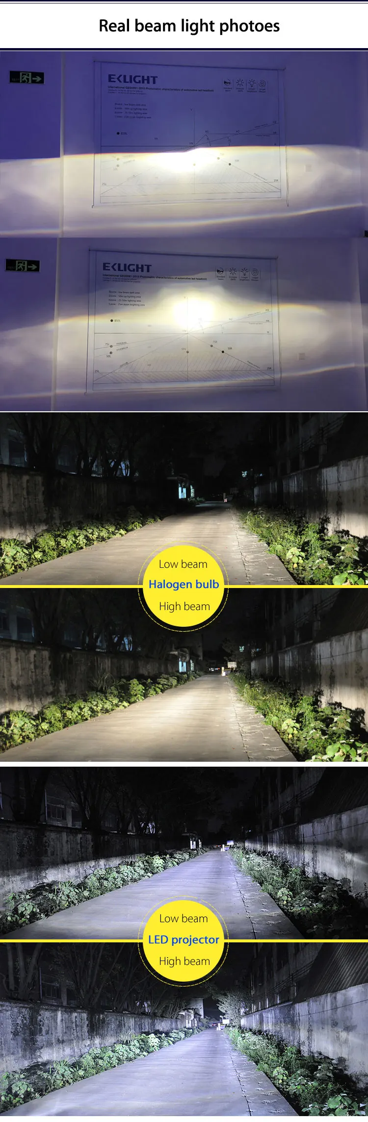 2018 New 48w 3 Inch 9000lm Bi Led Lens Projector Headlight With High