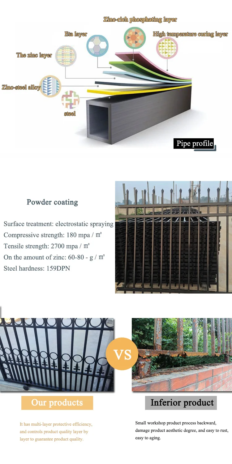 良質のより安く黒い管状の保証鋼鉄塀