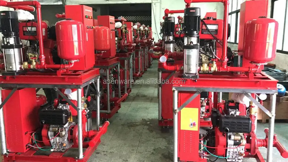 Asenware Fire fighting water pump Full test Diesel Pump