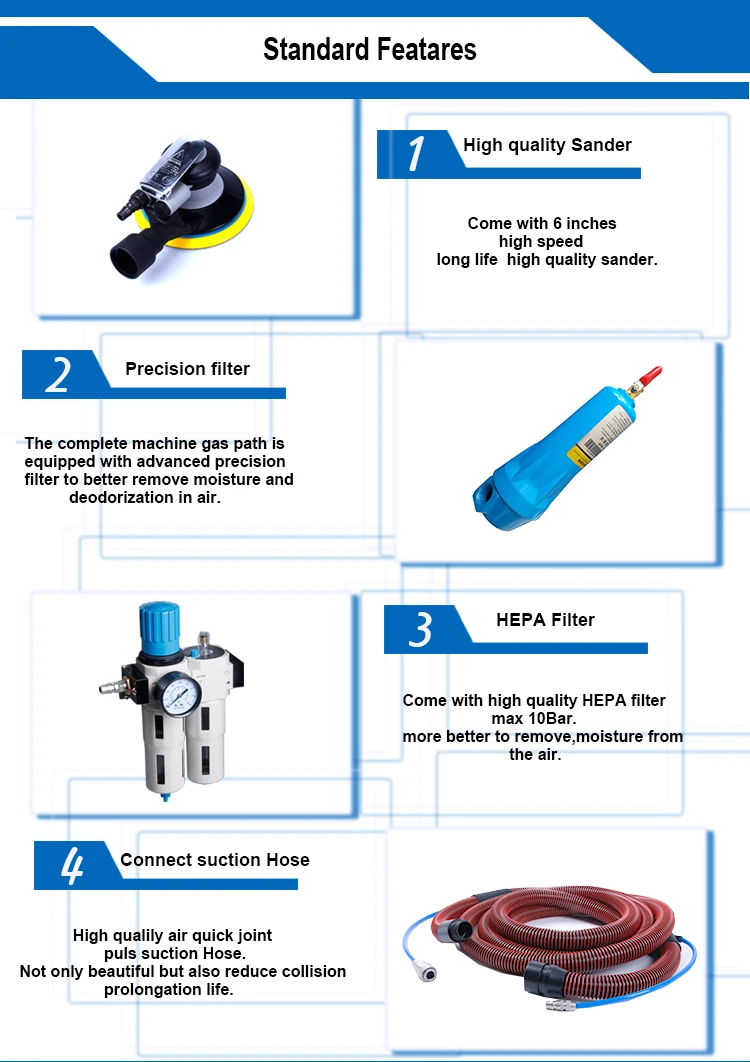 NEW car painting tools car sanding machine