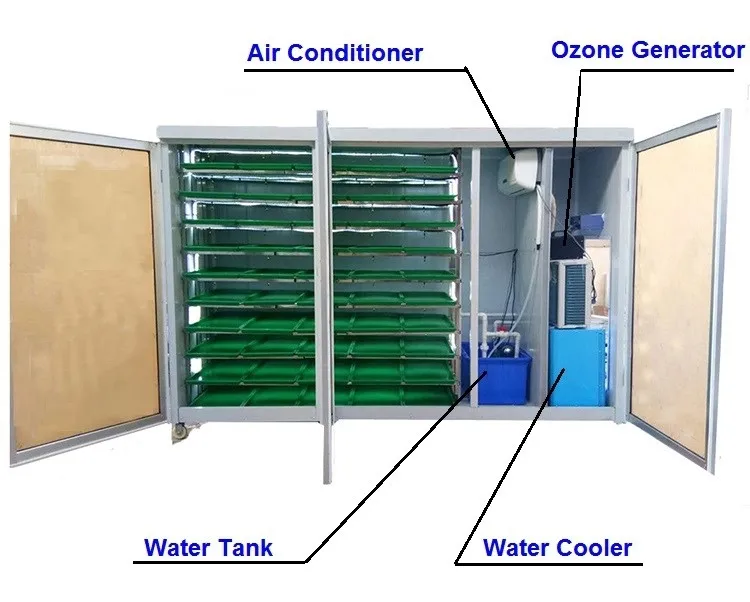 hydroponic fodder machine (16)