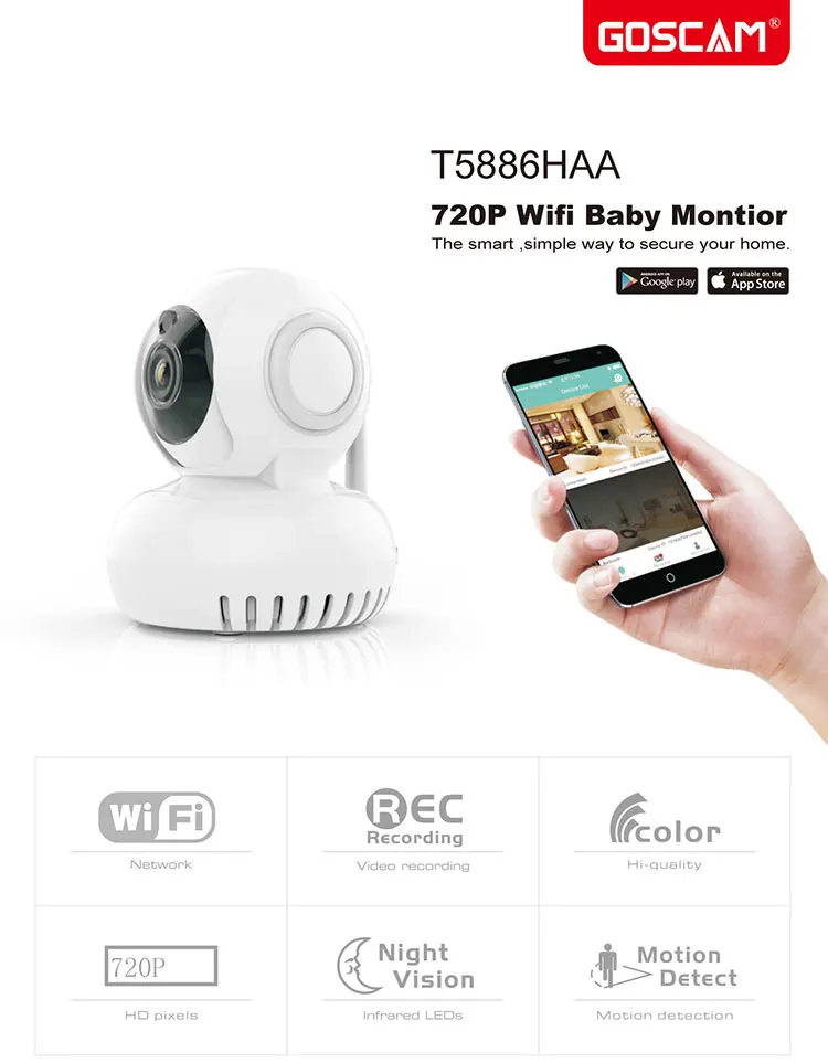 open-source ip camera