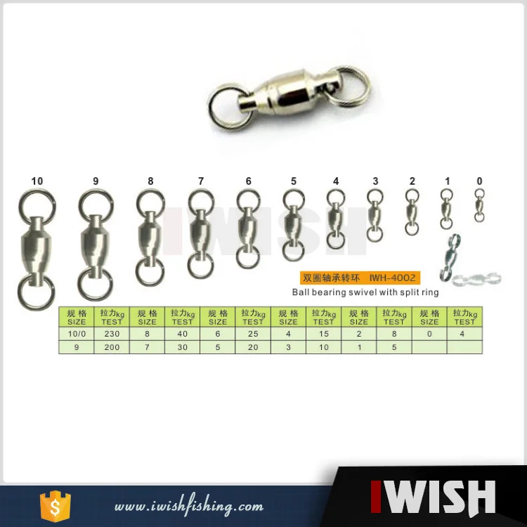 Discount Fishing Equipment Swivel Bearing Ball Bearing Swivels Size