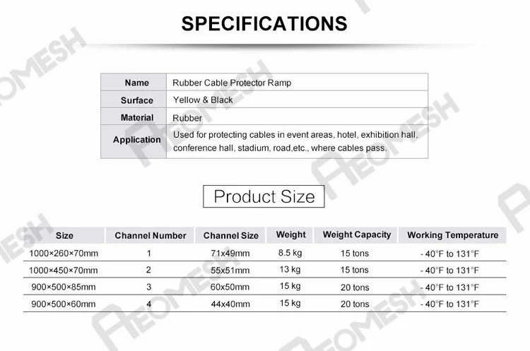 Cable Ramp Floor Protector/1 channel cable ramp/rubber cable protector ramp