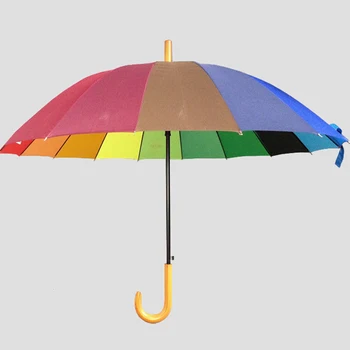 buy umbrella