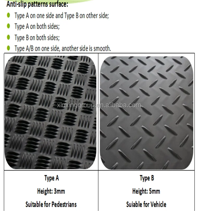 Ground Protection Mat 01