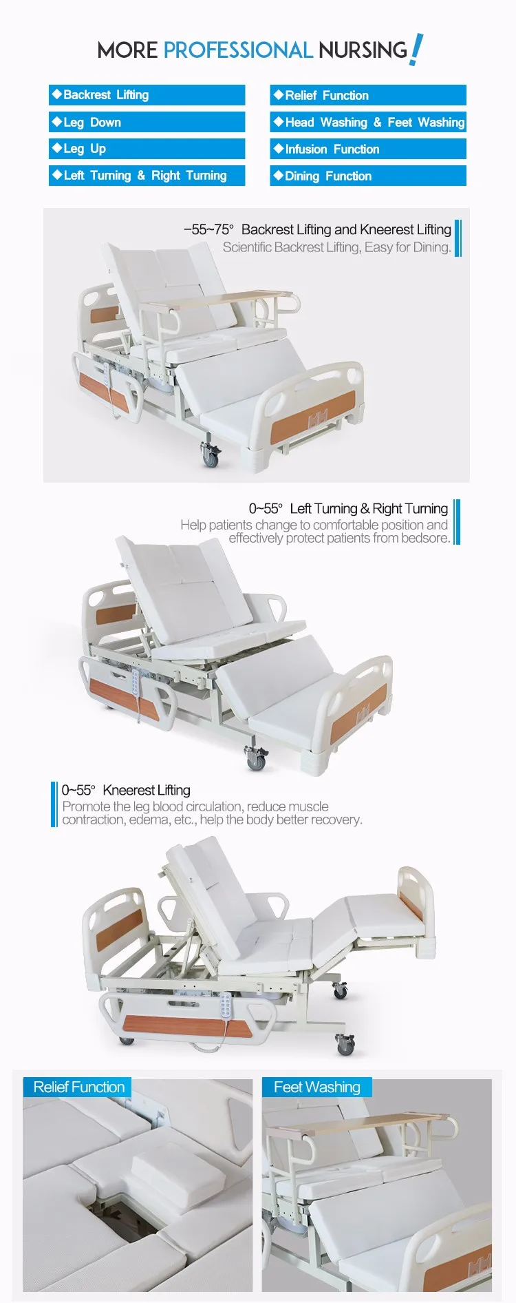 Alibaba Hot sale luxury multi-function hospital equipment bed (2).jpg
