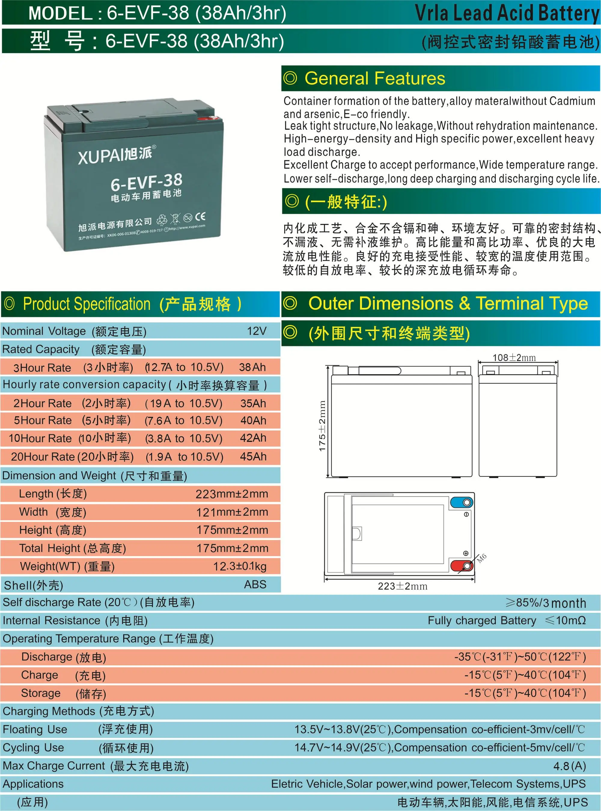 Data sheet-12V 38Ah.jpg